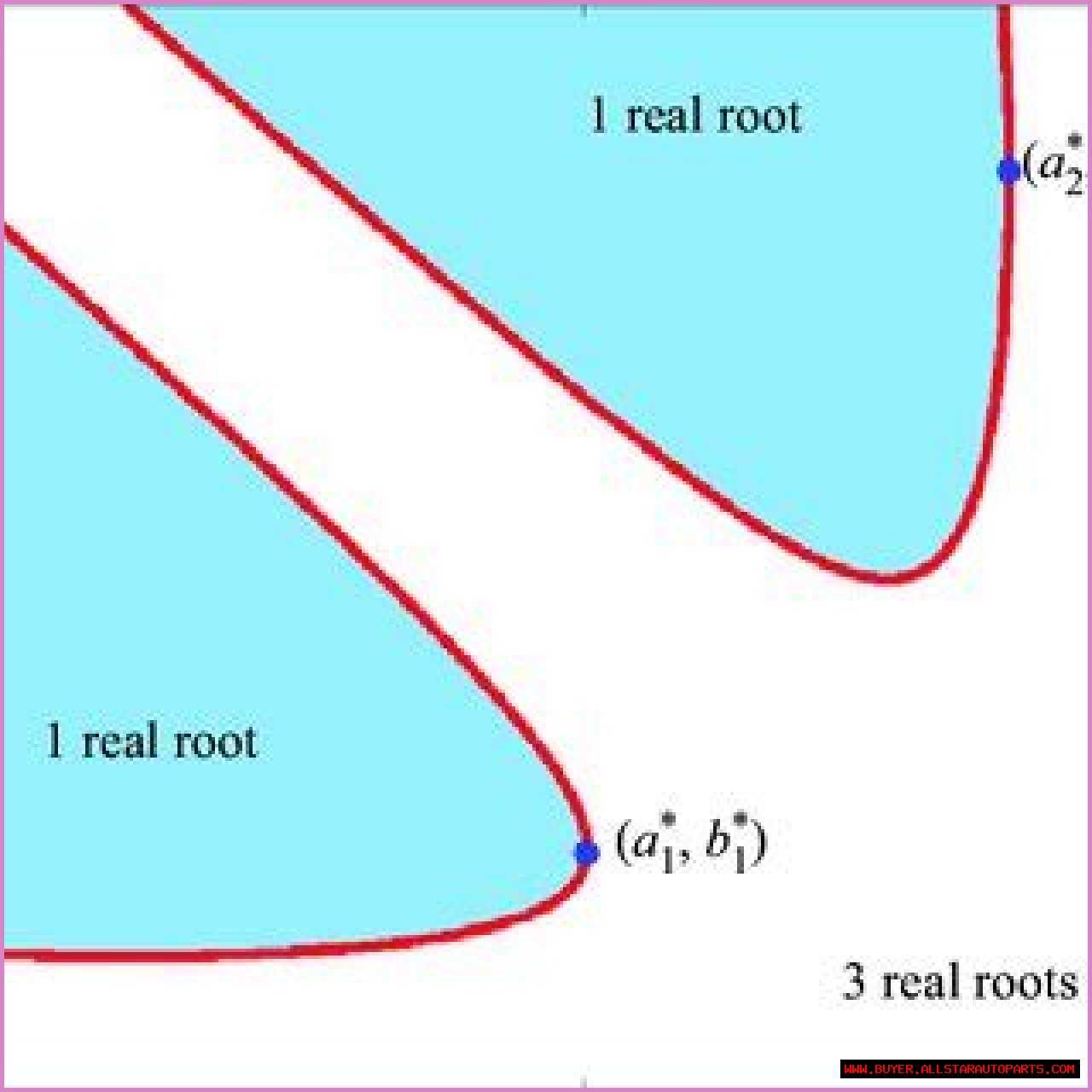 Is 'Plane' Rooted In Reality?