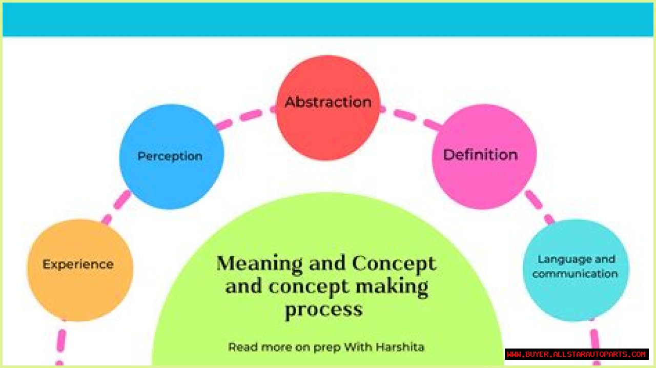 The Ultimate Guide To Semidraws: Understanding The Concept And Its Impact